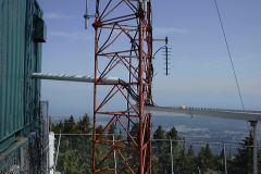 Tower-and-Feedlines