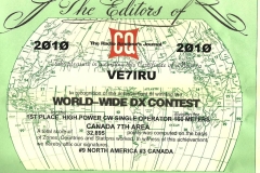 CQWW2010